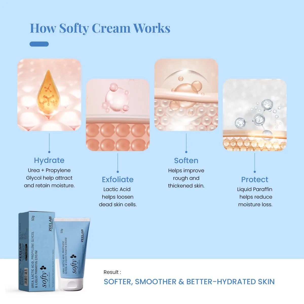 SOFTY CREAM