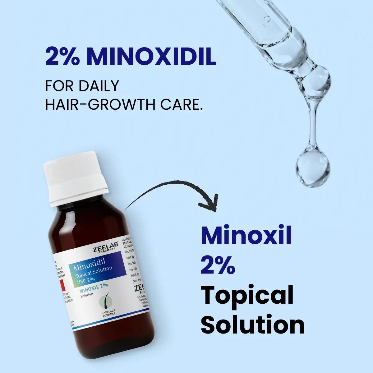 MINOXIL 2% SOLUTION