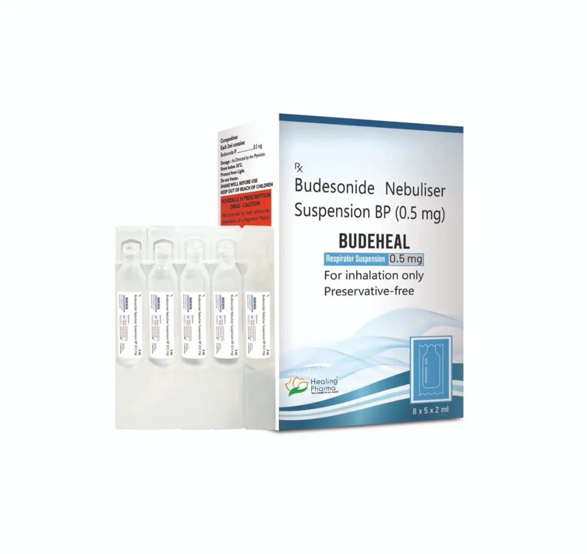 BUDEHEAL 0.5 RESPULES